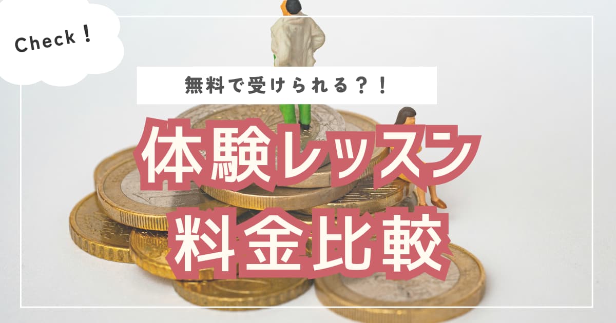 price